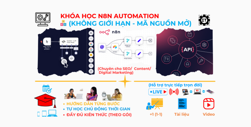 Otavn Dao Tao It Khoa Hoc Ve N8n Automation Danh Cho Seo Content Digial Marketing